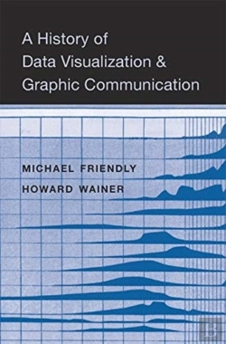 Bertrand.pt - A History Of Data Visualization And Graphic Communication
