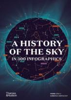 A History Of The Sky In 300 Infographics