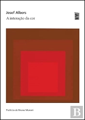 A Interação da Cor