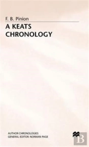 A Keats Chronology