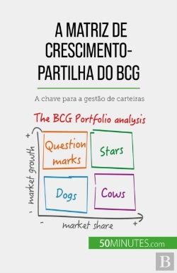 Bertrand.pt - A Matriz De Crescimento-Partilha Do Bcg: Teorias E Aplicações