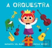 A Orquesta