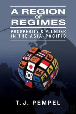 Bertrand.pt - A Region Of Regimes