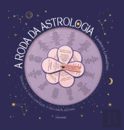 A Roda da Astrologia