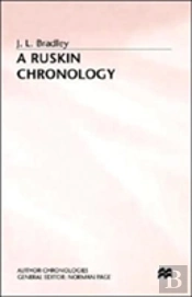 A Ruskin Chronology