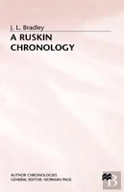 A Ruskin Chronology
