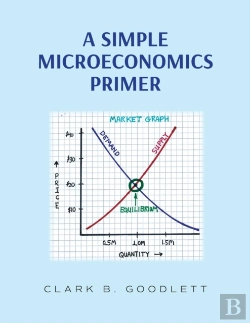 Bertrand.pt - A Simple Microeconomics Primer