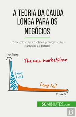 Bertrand.pt - A Teoria Da Cauda Longa Para Os Negócios : Encontrar O Seu Nicho E Proteger O Seu Negócio Do Futuro