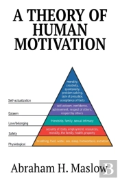 A Theory Of Human Motivation