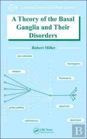 A Theory Of The Basal Ganglia And Their Disorders