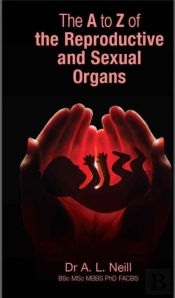 A To Z Of The Reproductive & Sexual Orga