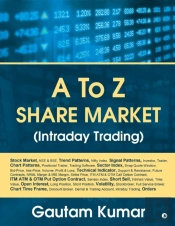 A To Z Share Market  Intraday Trading