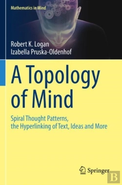 Bertrand.pt - A Topology Of Mind