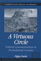 A Virtuous Circle
