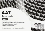 Aat Financial Statements Of Limited Companies