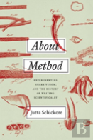 About Method