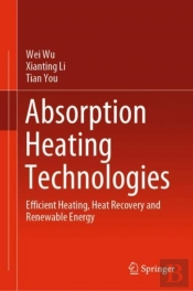 Absorption Heating Technologies