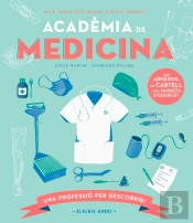Academia De Medicina