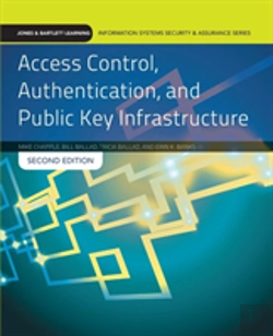 Bertrand.pt - Access Control, Authentication, And Public Key Infrastructure