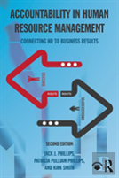 Accountability In Human Resource Management