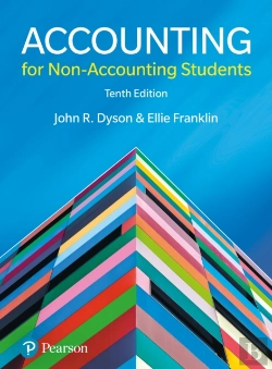Bertrand.pt - Accounting For Non-Accounting Students