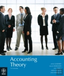 Bertrand.pt - Accounting Theory