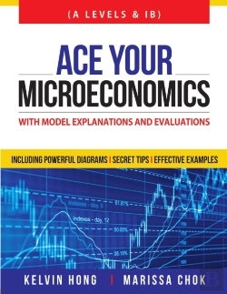 Bertrand.pt - Ace Your Microeconomics