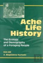 Ache Life History