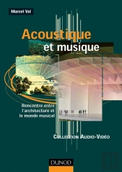 Acoustique Et Musique : Rencontre Entre L'Architecture Et Le Monde Musical