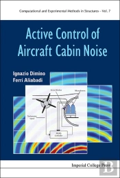 Active Control Of Aircraft Cabin Noise