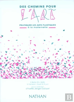 Bertrand.pt - Activites D'Art Plastique A La Maternelle