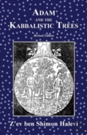 Adam And The Kabbalistic Trees