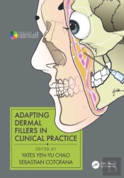 Adapting Dermal Fillers In Clinical Practice