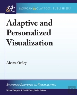 Bertrand.pt - Adaptive And Personalized Visualization