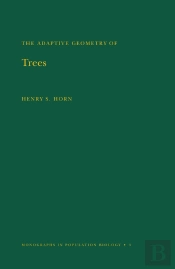 Adaptive Geometry Of Trees