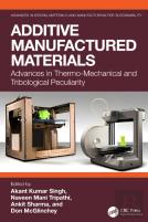 Additive Manufactured Materials