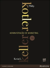Administração de Marketing