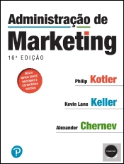 Administração de Marketing
