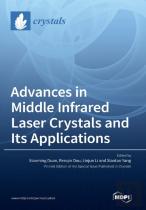 Advances In Middle Infrared Laser Crystals And Its Applications