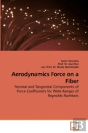 Aerodynamics Force On A Fiber