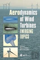 Aerodynamics Of Wind Turbines