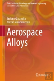 Aerospace Alloys