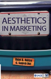 Aesthetics In Marketing