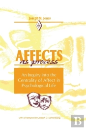 Affects As Process