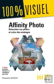 Affinity Photo ; Retoucher Vos Photos Et Créer Des Montages Rapidement