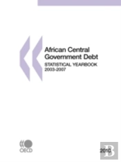 African Central Government Debt  2010:
