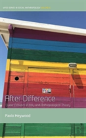 After Difference