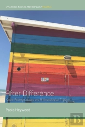 After Difference