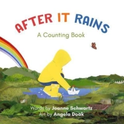 Bertrand.pt - After It Rains