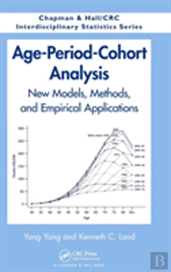 Bertrand.pt - Age-Period-Cohort Analysis
